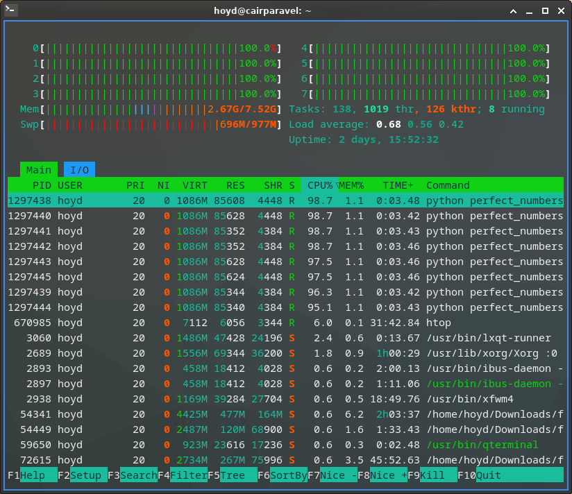 The terminal program htop show multiple cpu cores in use